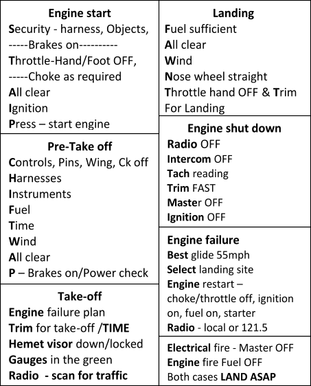 Trike check list